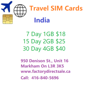 India Travel SIM Card