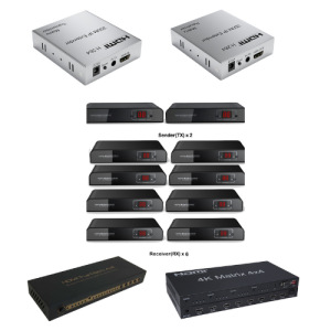 HDMI Matrix Switch